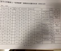 金鸣表格文字识别系统图片